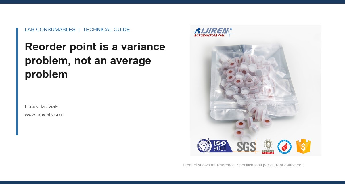 Reorder point is a variance problem, not an average problem